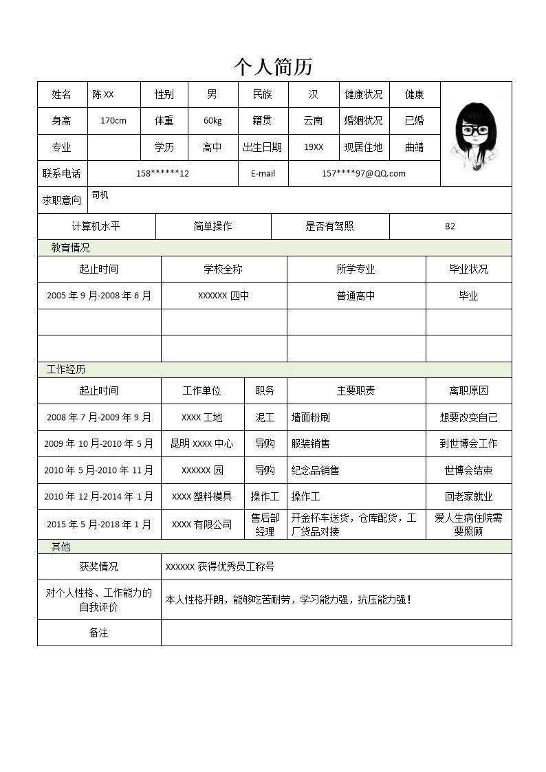 6012_高中学历表格求职简历模板  - 销售拓展简历模板